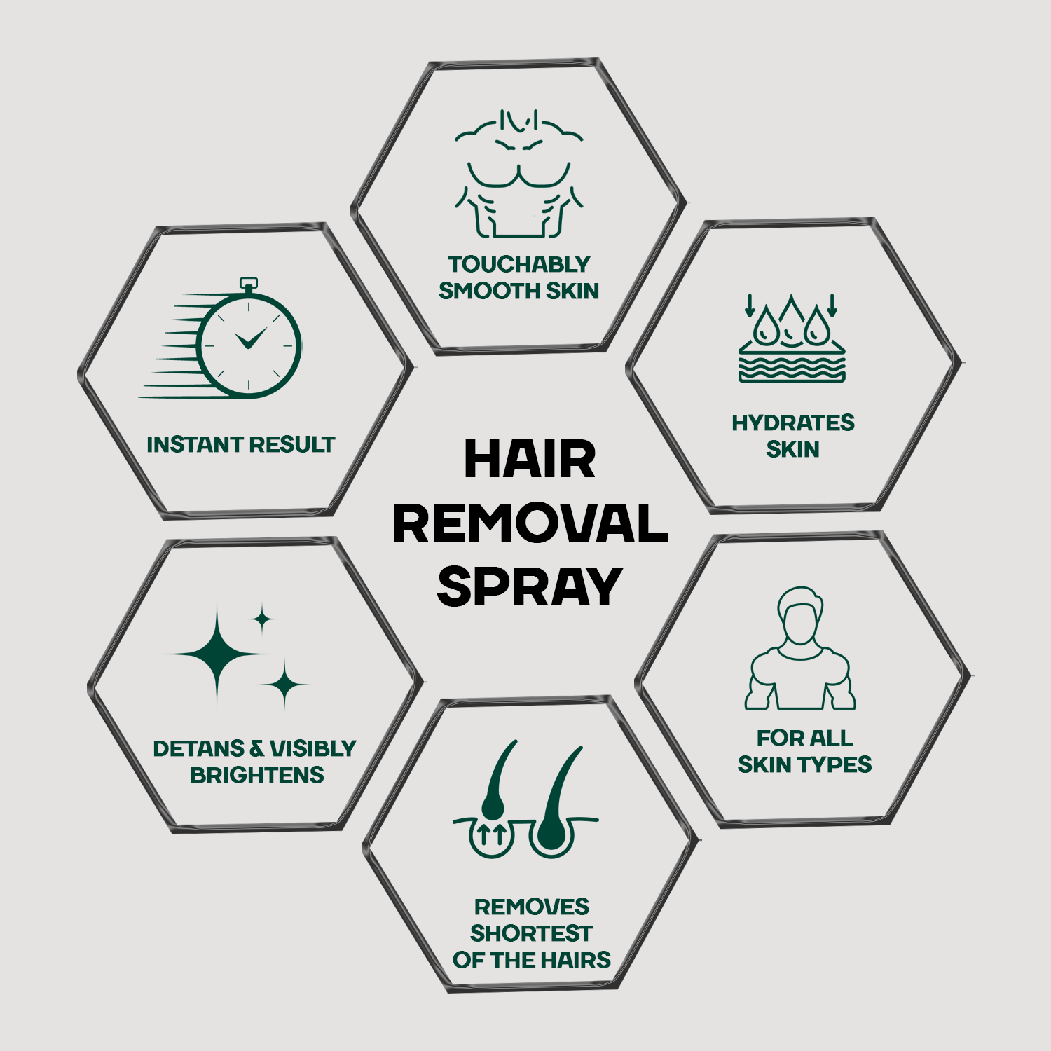 Men's Hair removal spray