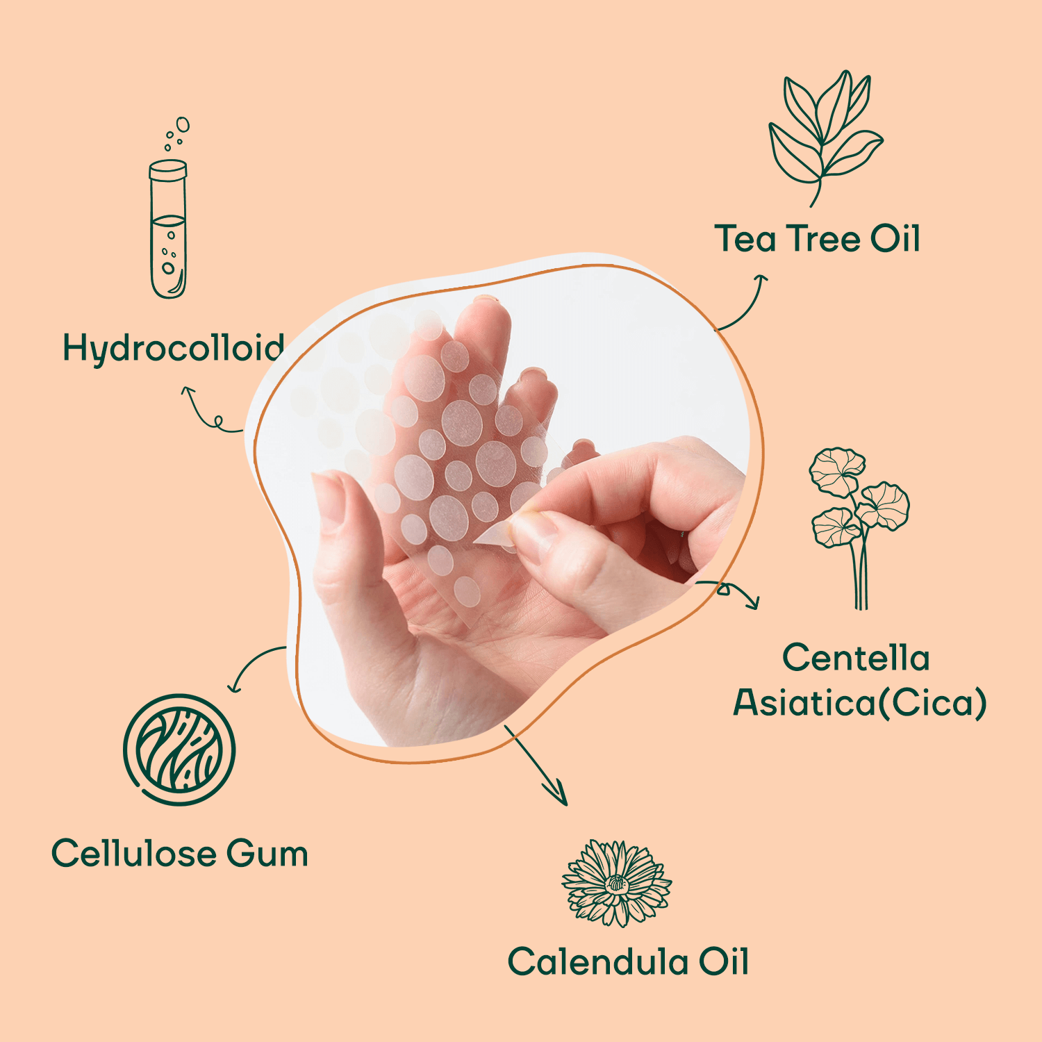 Acne Pimple Patch for Men 72 Patches for Clear, Blemish-Free Skin || Acne Pimple Patch - Unisex 36 For FREE