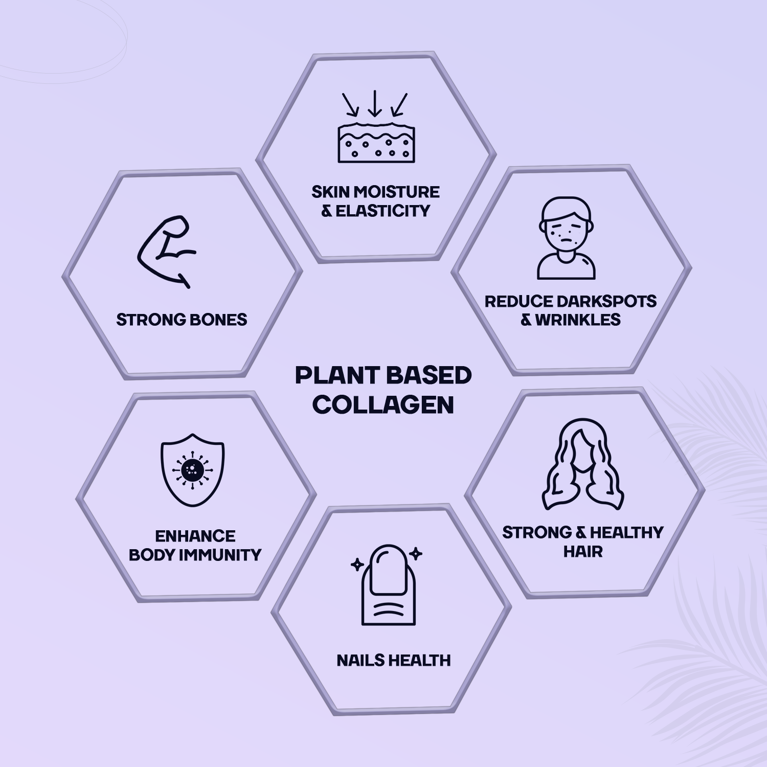 Collagen Capsules for Healthier Skin | Buy 2 Get 2 Free - (120 capsules total)