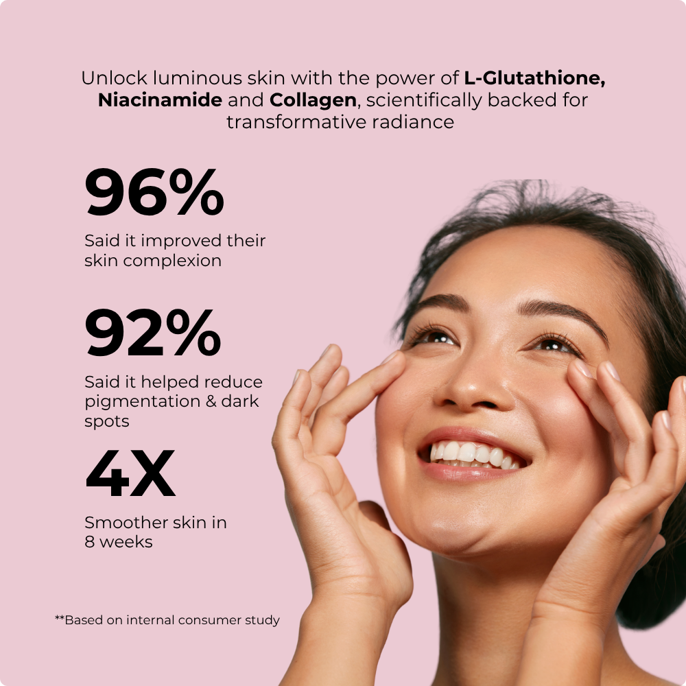 Ultimate Glow: Glowcin & Collagen Combo Pack ( Get FREE Gift)