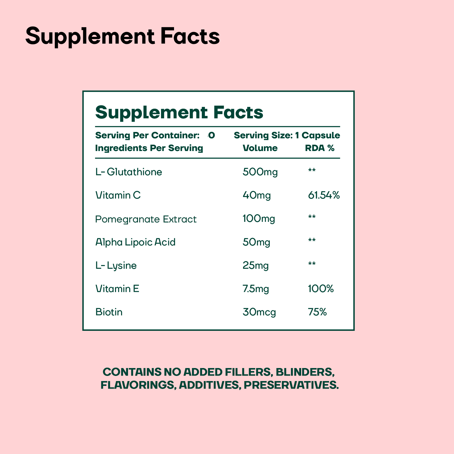 L-Glutathione Capsules For Korean Glowing Skin | Buy 2 Get 2 Free - (120 capsules total)