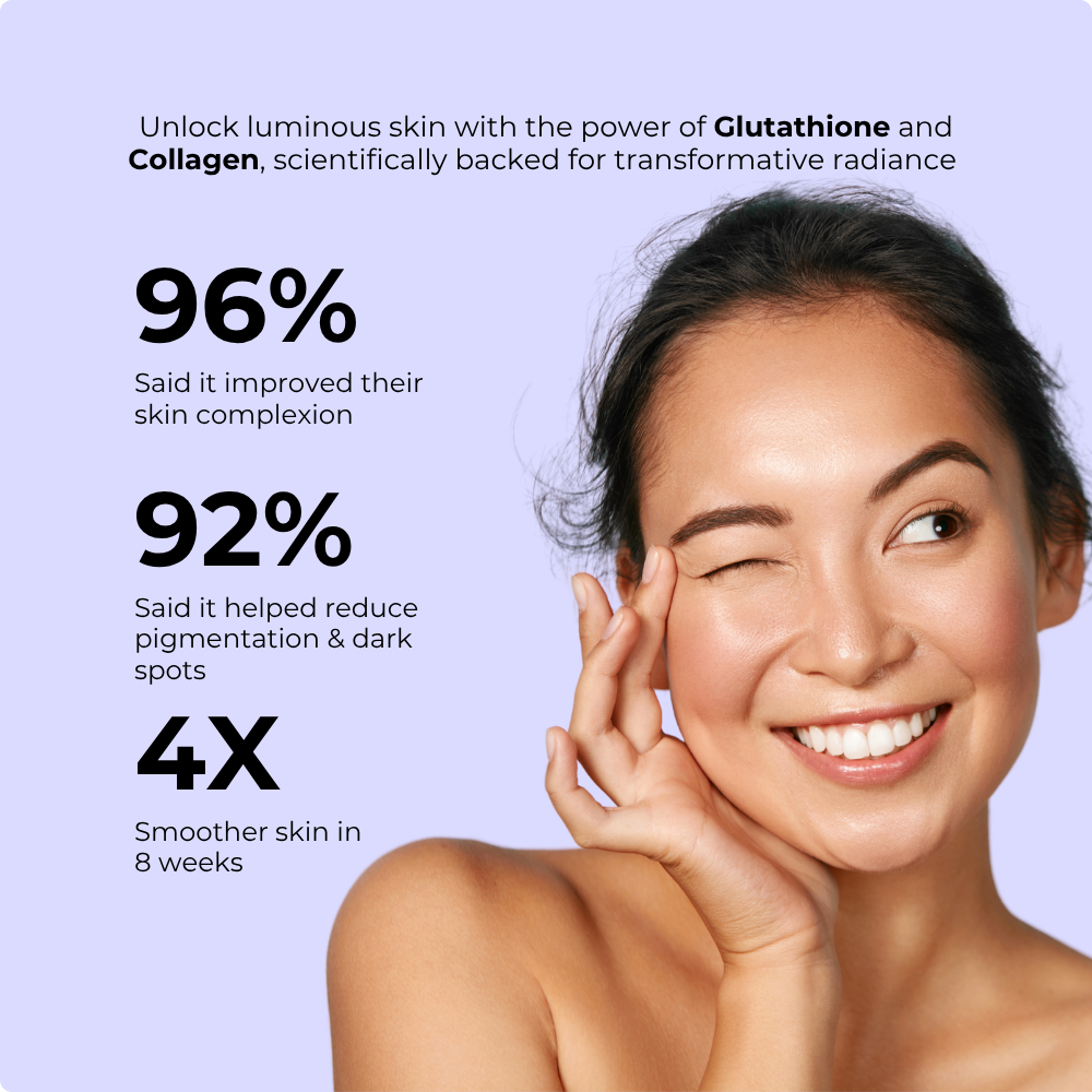 L-Glutathione + Collagen for Skin Brightening, Reduce Pigmentation & Youthfull Skin || Get FREE Gift