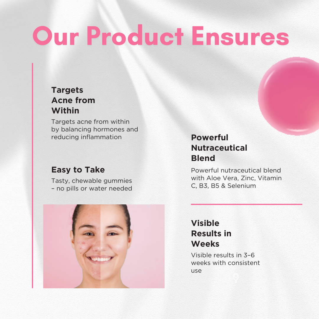 Zitox Acne Gummies (30) – Science-Backed Skin Clarity