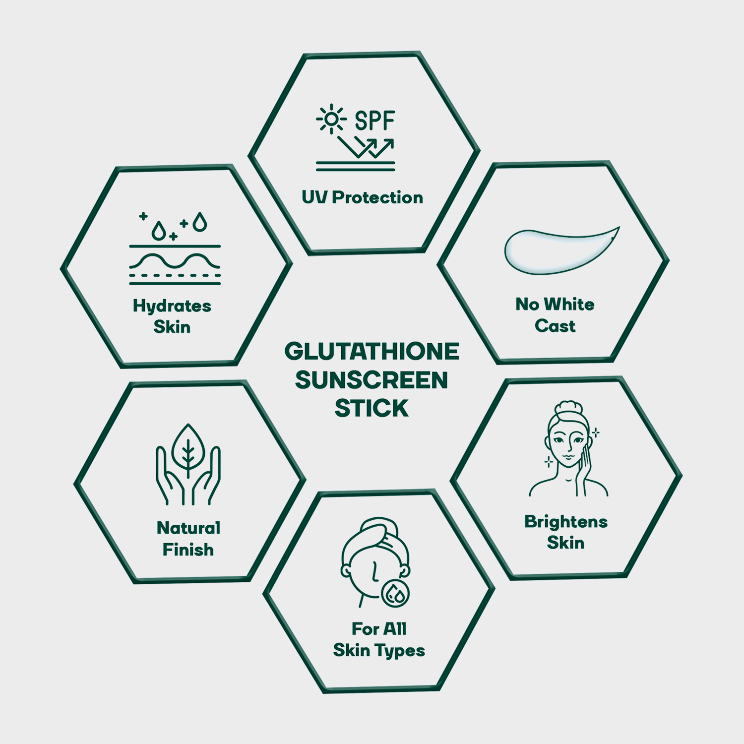 L-glutathione 30 Cap + Glutathione Sunscreen Stick (Combo)