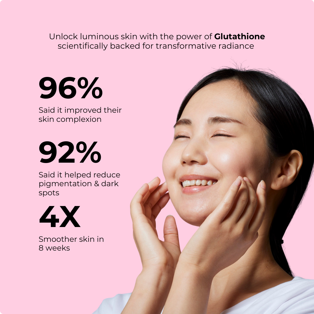 Glow & Clear Skin Combo – L-Glutathione (60 caps) + Zitox Acne Gummies (30 gummies) - Combo Pack