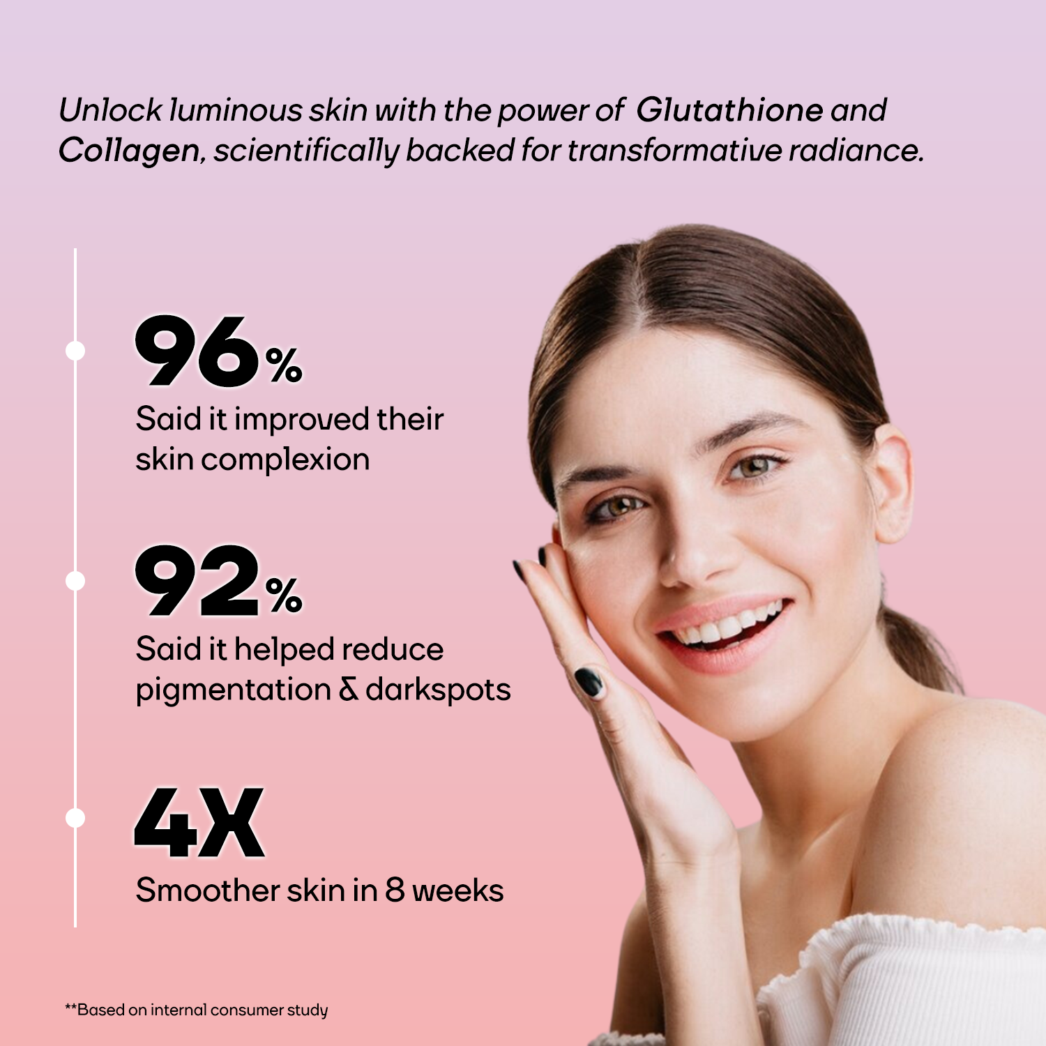 L-Glutathione + Collagen for Skin Brightening, Reduce Pigmentation & Youthfull Skin || Get Free Products