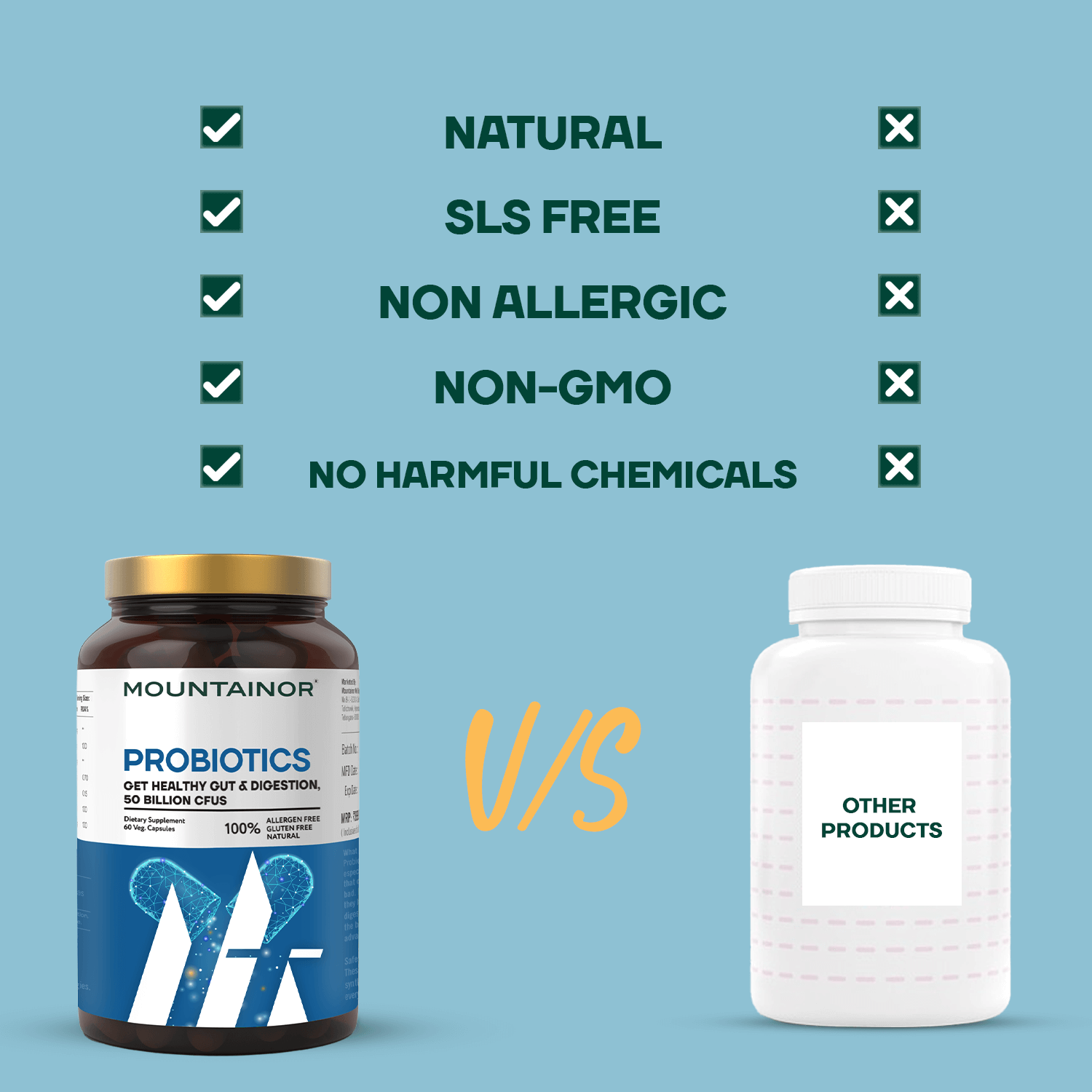 Probiotic Capsules🧬👩🏻⚕️- Immunity Builder for Gut Health - 60 Veg Capsules
