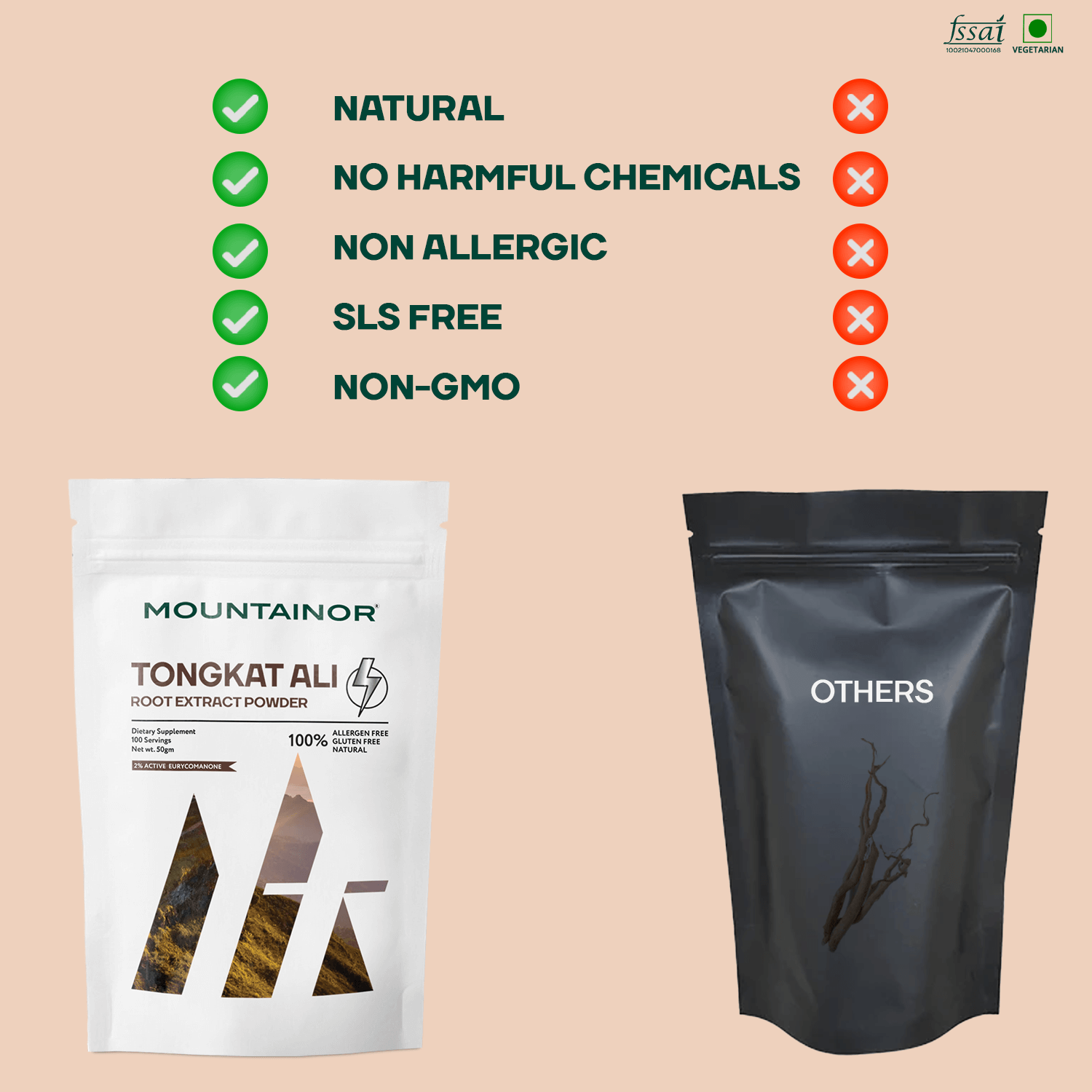 Tongkat Ali Longjack Root⚡(50g) Enhanced Testo Level 🔥