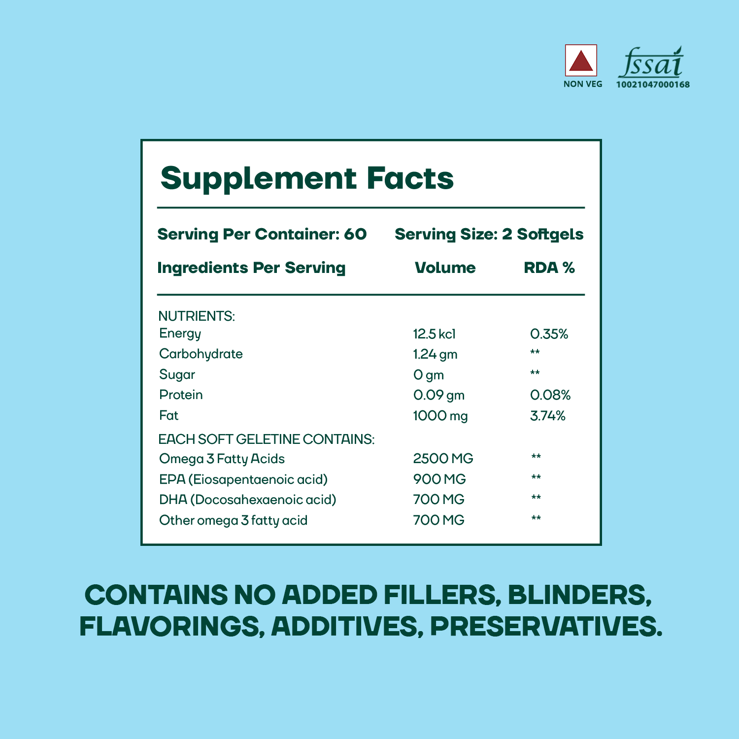 Premium Wild Alaskan Omega-3 Fish Oil - Heart & Bone Health Boost - 60 Ultra-Pure Soft Gels with Essential Fatty Acids - Mountainor