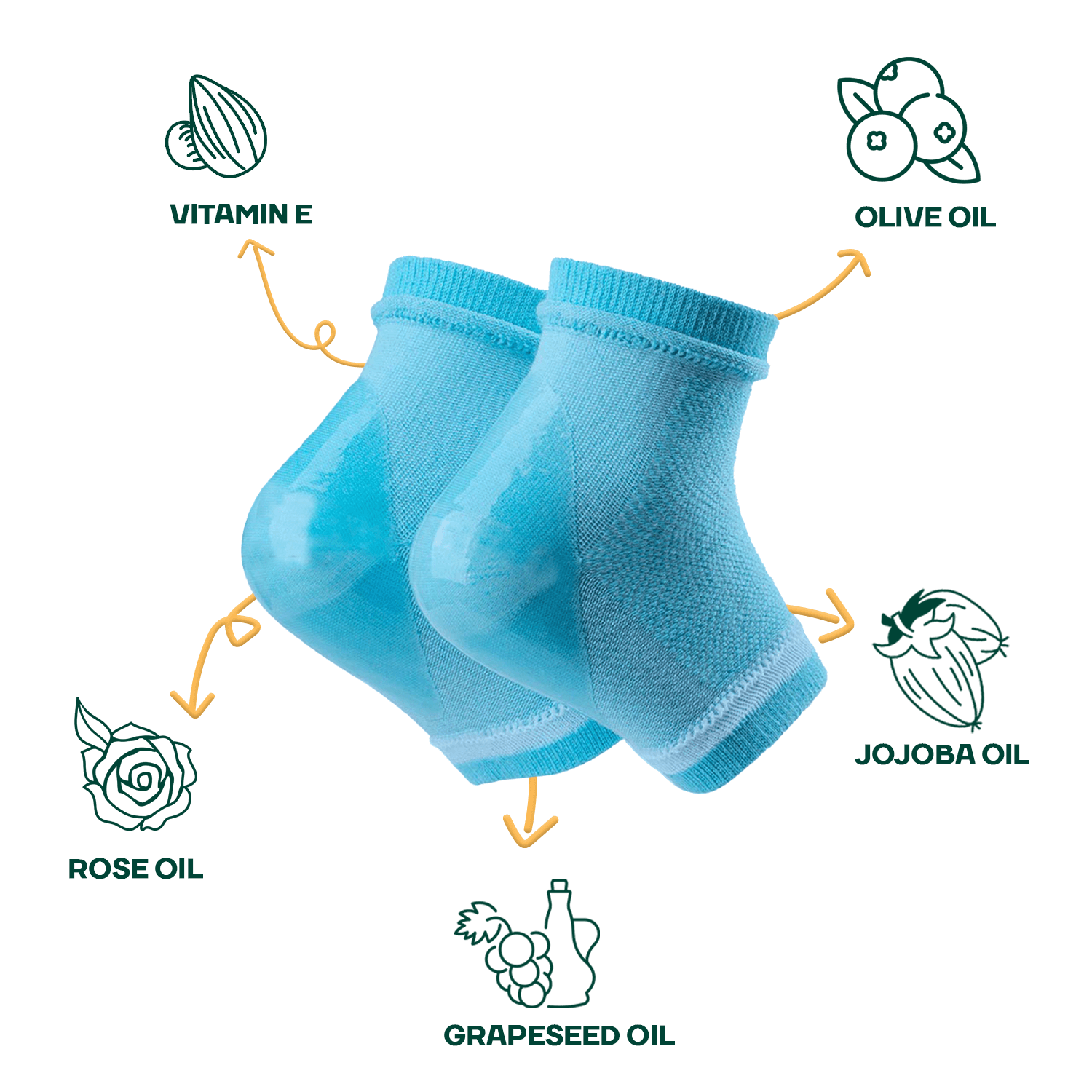 Mountainor Silicone Gel Heel Socks for Dry Hard Cracked Heel Repair Pad (Free Size, Blue, 1 Pair), Blue - Mountainor