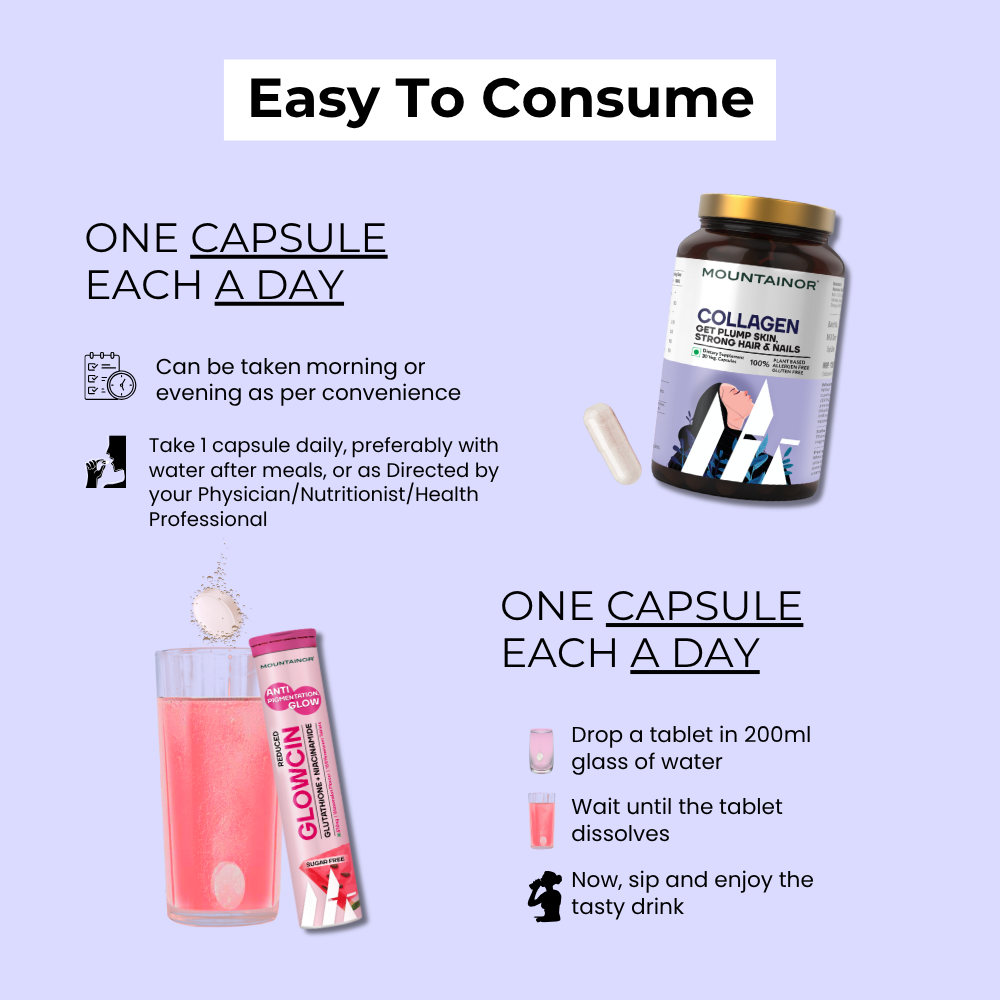 GlowCin For Clear, Glowing, Skin Brightening Skin - Buy 1 Get 1 Free