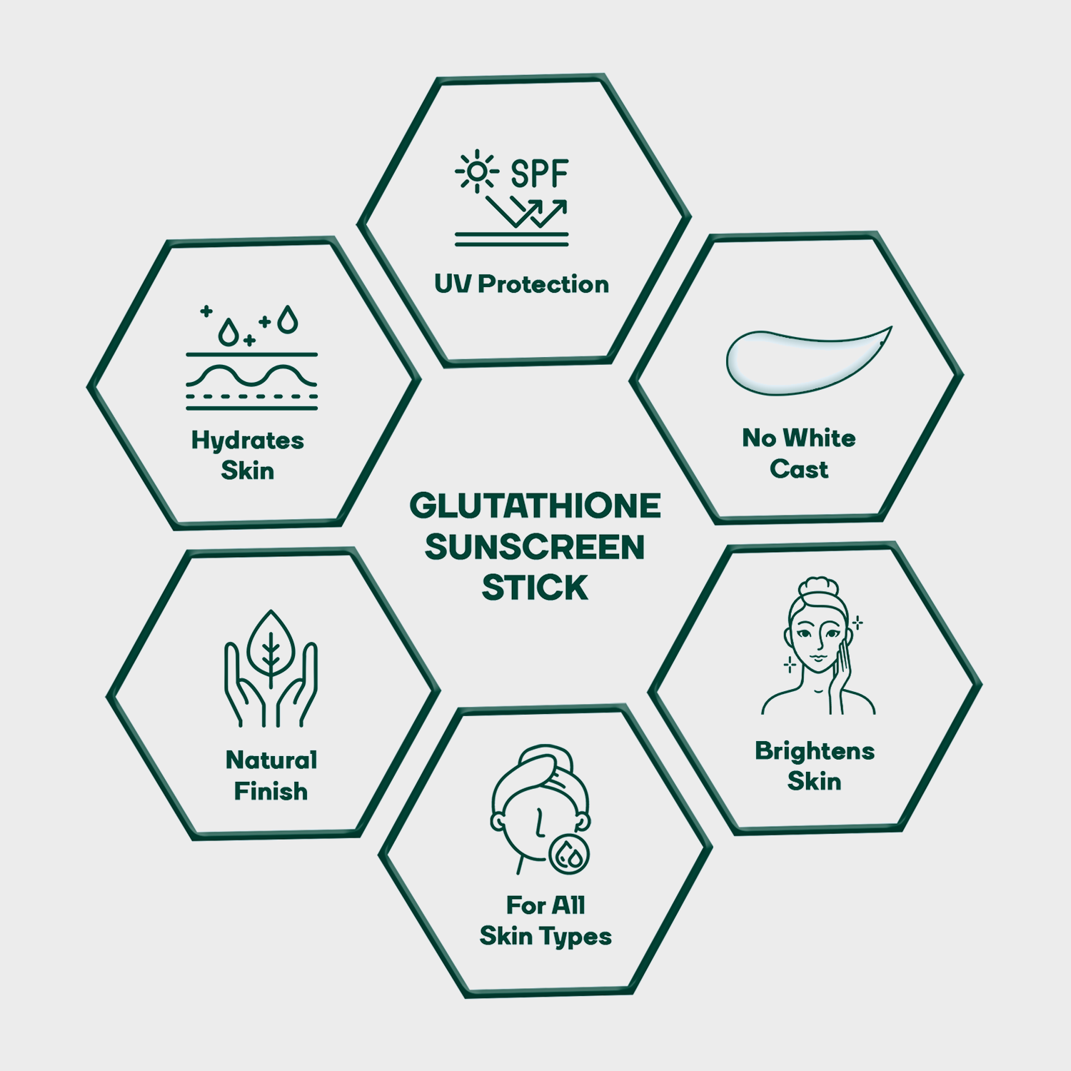 L-glutathione 30 Cap + Glutathione Sunscreen Stick  (Combo)