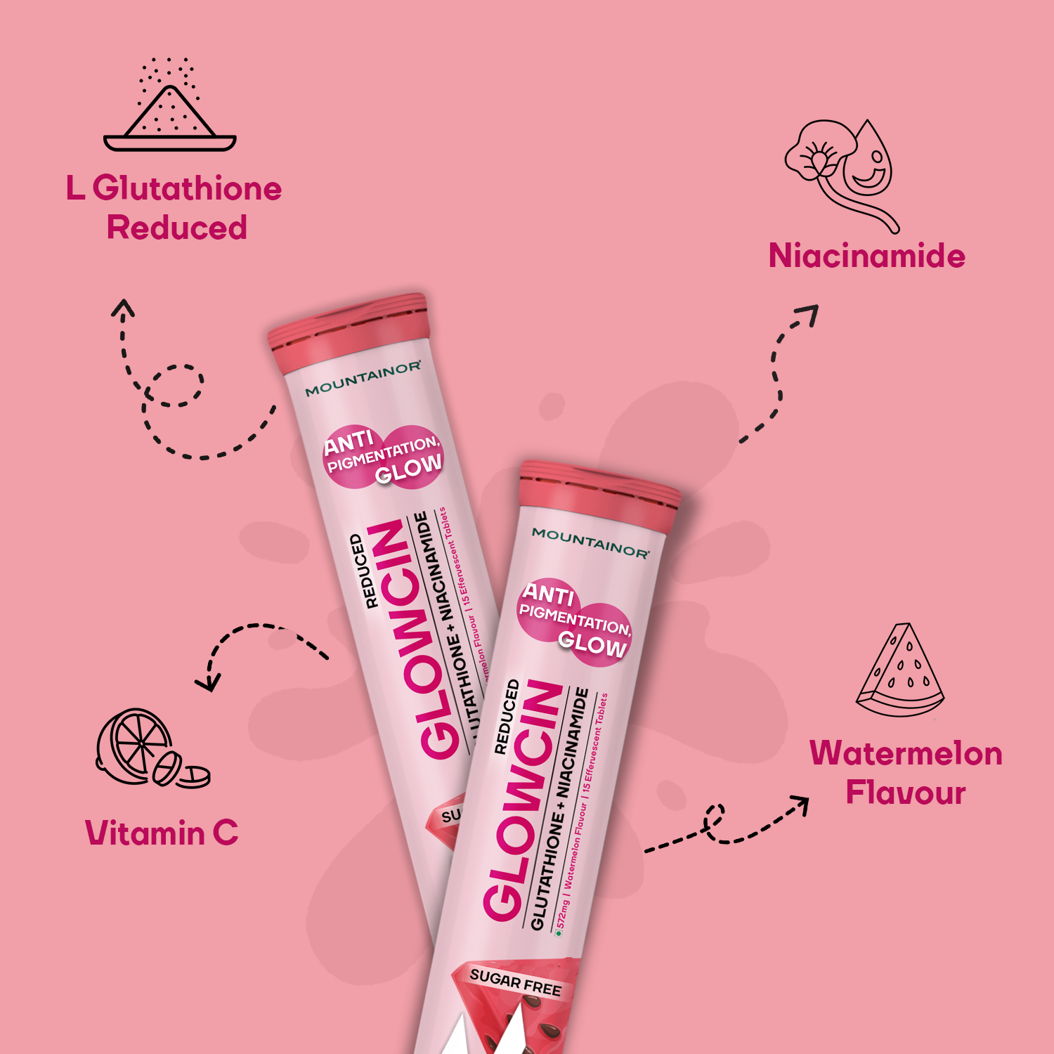GlowCin For Clear, Glowing Skin  | Buy 2 Get 2 Free - (120 capsules total)