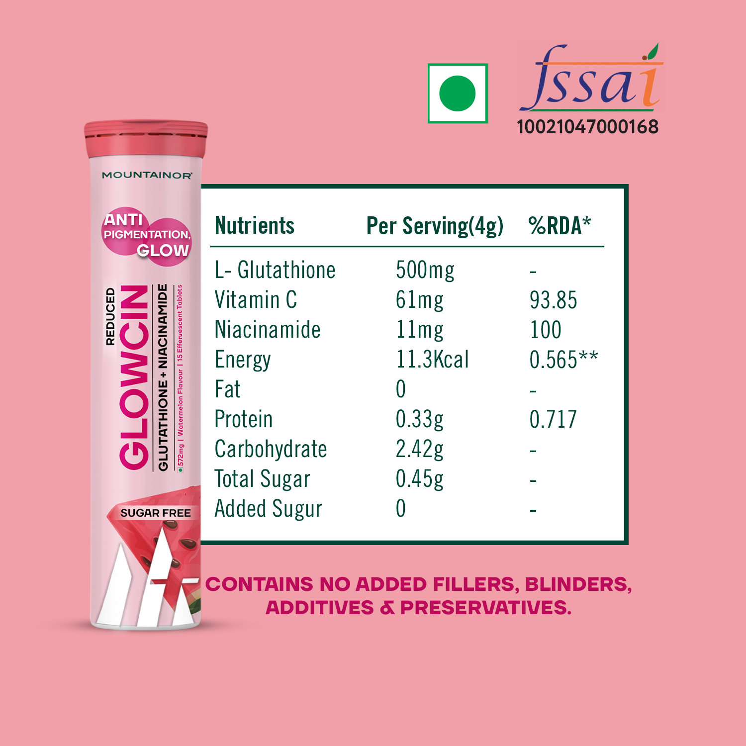 GlowCin For Clear, Glowing Skin  | Buy 2 Get 2 Free - (120 capsules total)