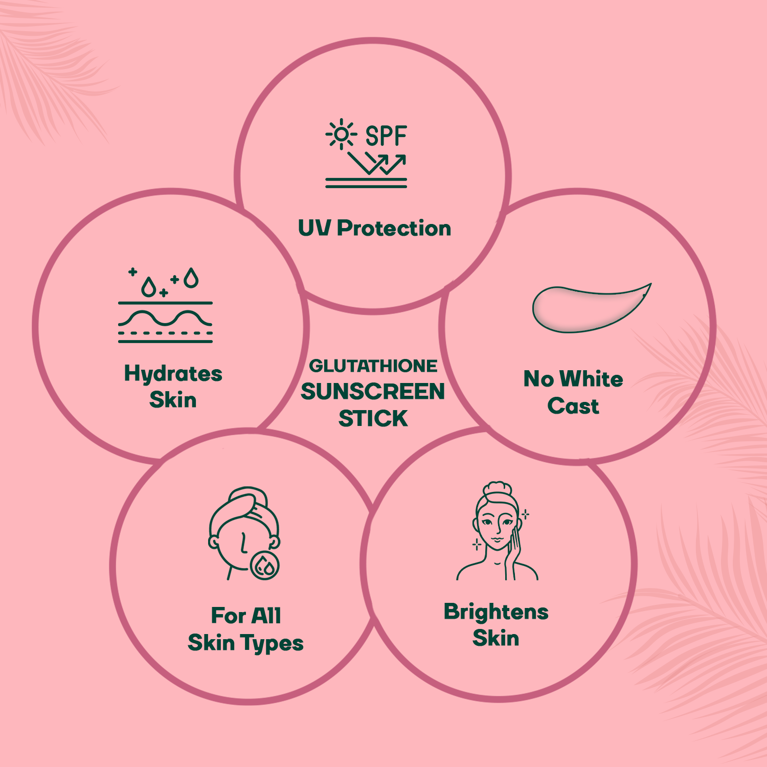 SPF 50+ Glutathione Sunscreen Stick 🌞 Sun Protection & Brightness || Get FREE Acne Pimple Patch 36