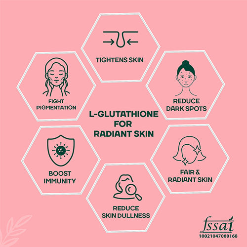 Advanced L-Glutathione Formula for Glowing Skin - Enhanced with Vitamins C, E, Biotin & Antioxidants - 60 Veg Capsules - Mountainor