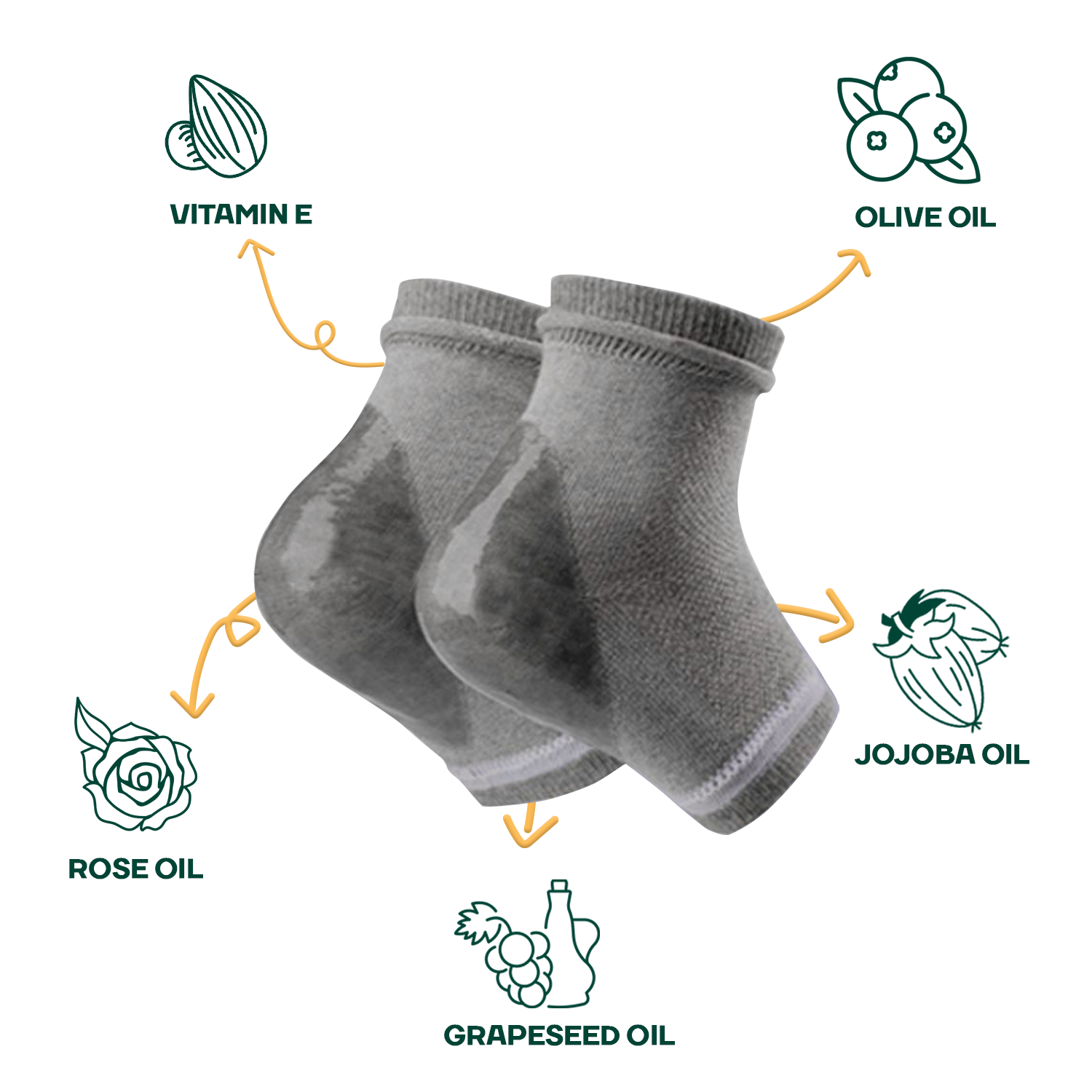 Mountainor Silicone Gel Heel Socks for Dry Hard Cracked Heel Repair Pad  (Free Size, Grey, 1 Pair), Gray - Mountainor